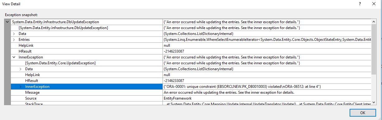 ORA00001 unique constraint entity framework 6 code first approach