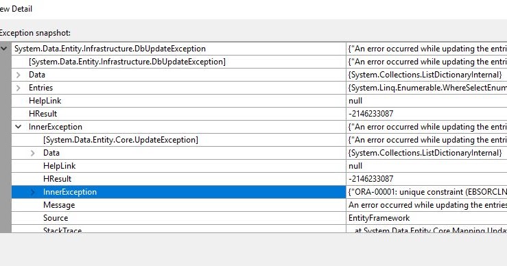 ORA00001 unique constraint entity framework 6 code first approach