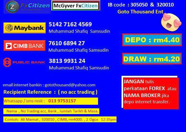 Cimb forex counter rate