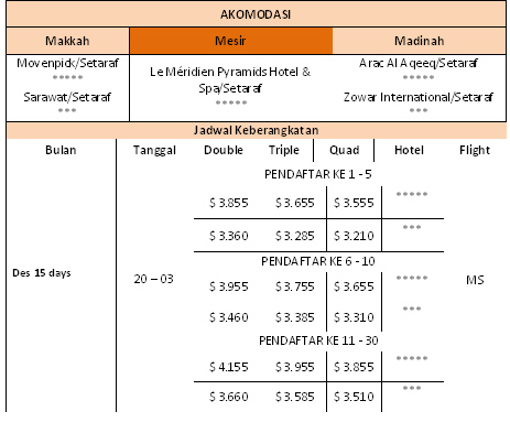 Paket Umroh Plus Mesir 20 Desember 2015 Paket Umroh Plus Mesir 20 Desember 2015