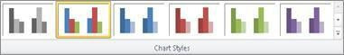 chart styles excel