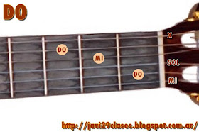 ▷ Acorde de DO en el Ukelele【14 posiciones distintas】