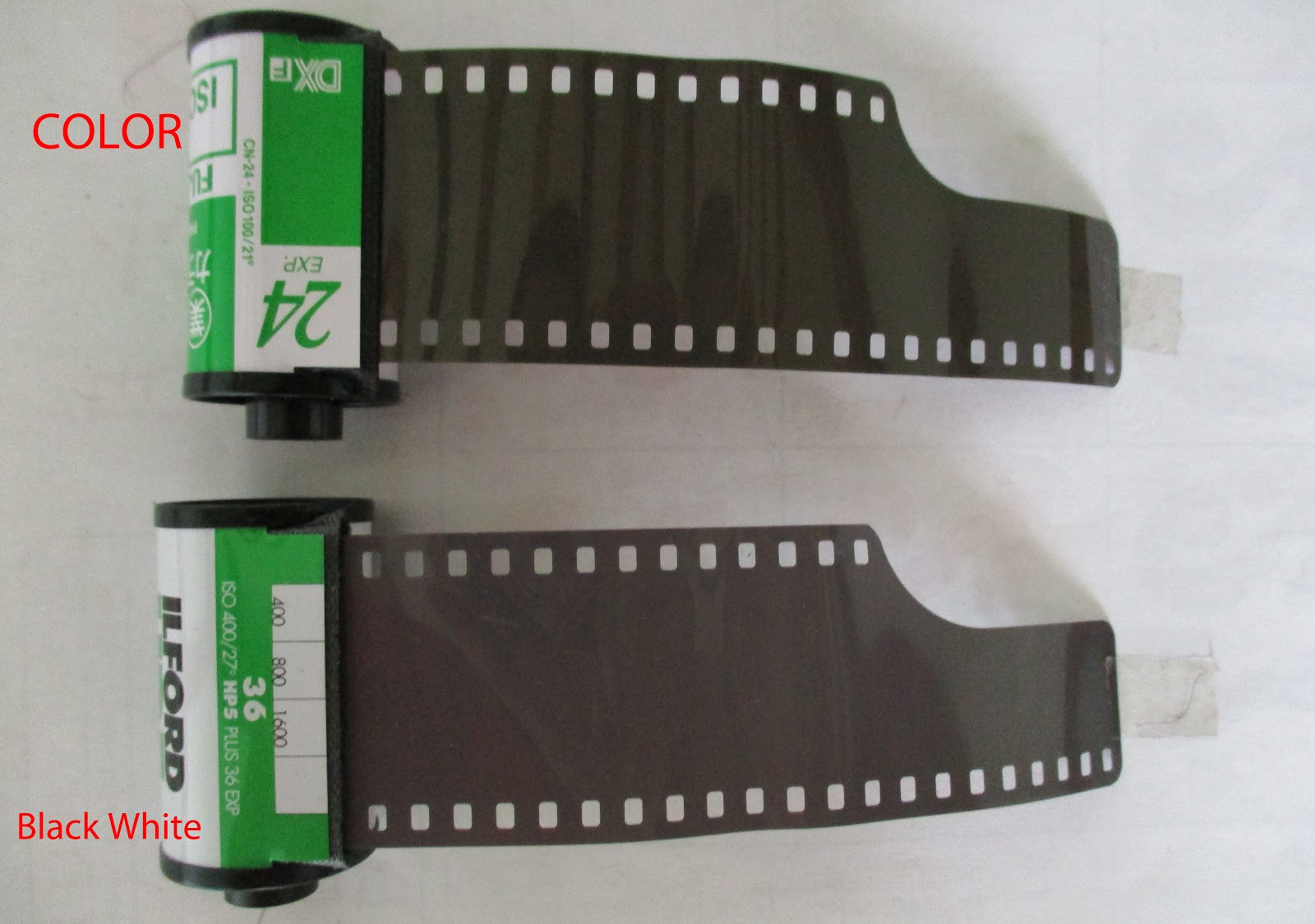 lakolakokhatulistiwa ROLL FILMKLISE KAMERA ANALOG