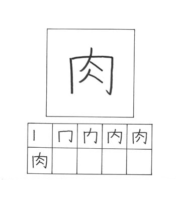 kanji daging