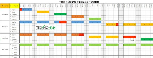 Team Resource Plan Excel Template Team Resource Plan Excel Template