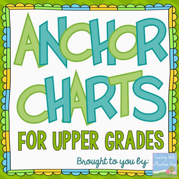 Plot Anchor Chart 3rd Grade