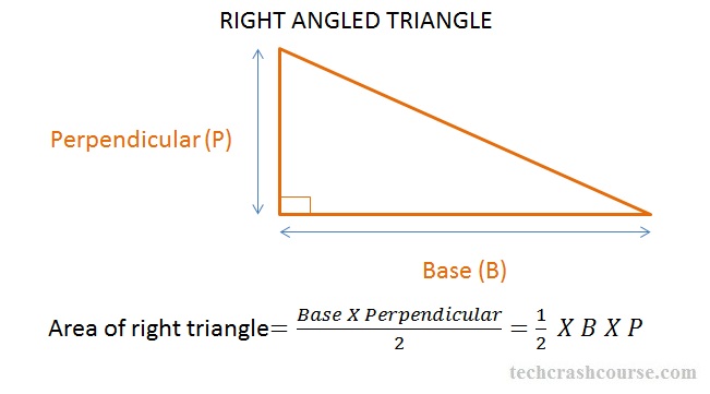 C program to find area of right triangle
