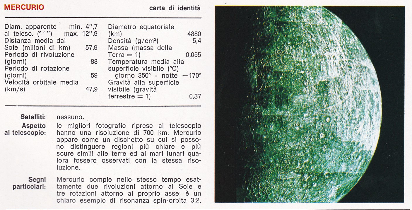 MORETTI SERGIO di Ravenna Astronomia nozioni elementari ed utilità per comprenderne meglio MORETTI SERGIO di Ravenna Astronomia nozioni elementari ed utilità per comprenderne meglio