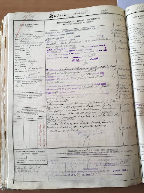 My grandfather's Italian military record from World War I. My grandfather's Italian military record from World War I.