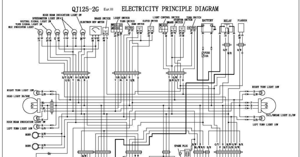 Diagrama Electrico Keeway SuperLight 125 ~ Keeway RKV