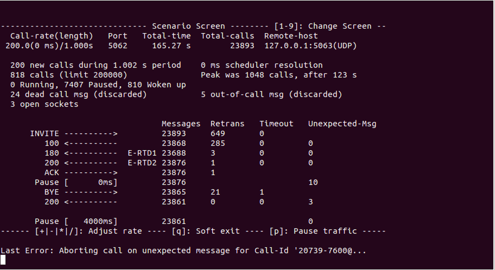 exemples de servlet sip mobicent