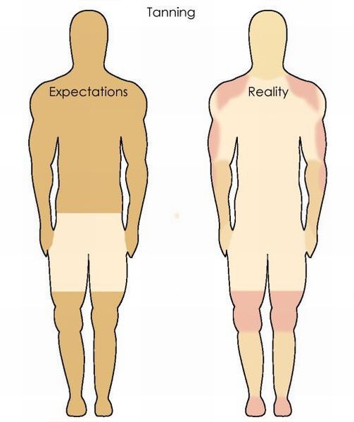 Sunbathing - Ηλιοθεραπεία