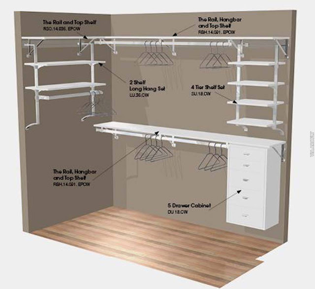 49+ What Is The Difference Between Wardrobe And Closet? Gif
