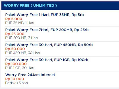 Paket Worry Free (Unlimited)