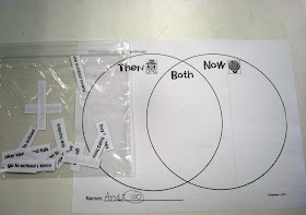 Pencils, Glue, & Tying Shoes: Pilgrim Venn Diagram