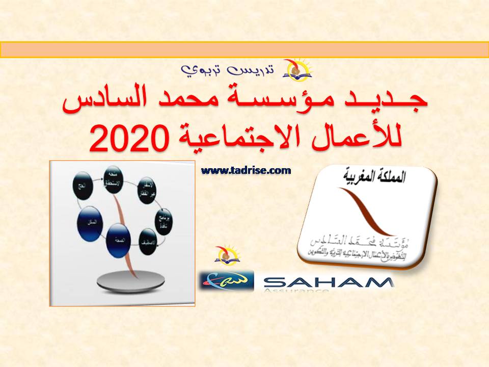 جديد مؤسسة محمد السادس للأعمال الاجتماعية 2020