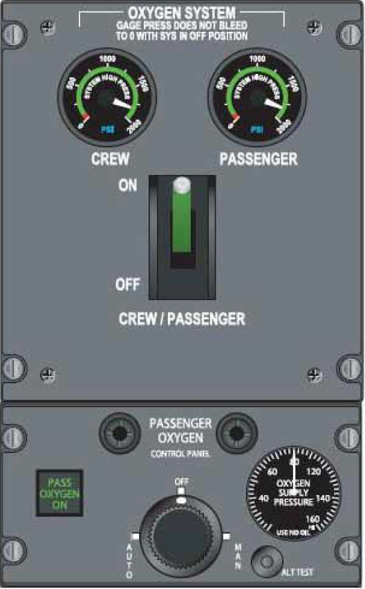 Aircraft Oxygen Systems and Components CGS