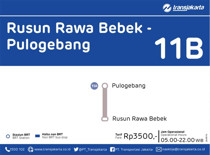 peta rute transjakarta rusun rawa bebek pulogebang