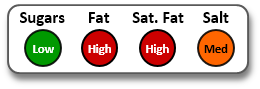 Lactose Free Dairy Foods Lactose Free Dairy Foods