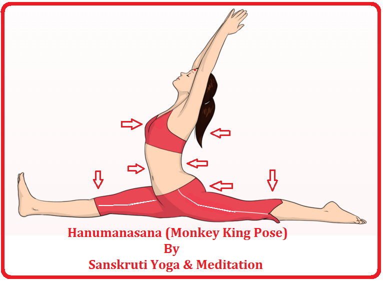Hanumanasana: Take a Flying Leap - Hugger Mugger