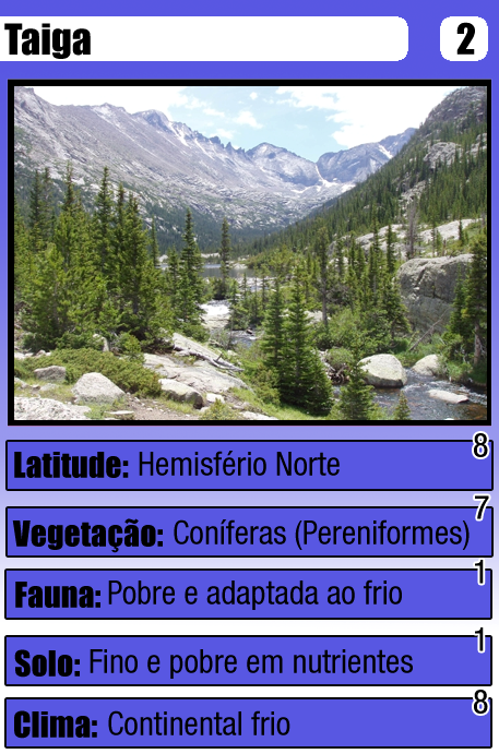 Exemplo de cartas-perguntas do jogo Investigando Biomas Brasileiros