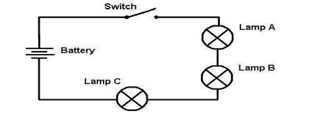 Knowledge of basic electricity !! ~ My Work Industry