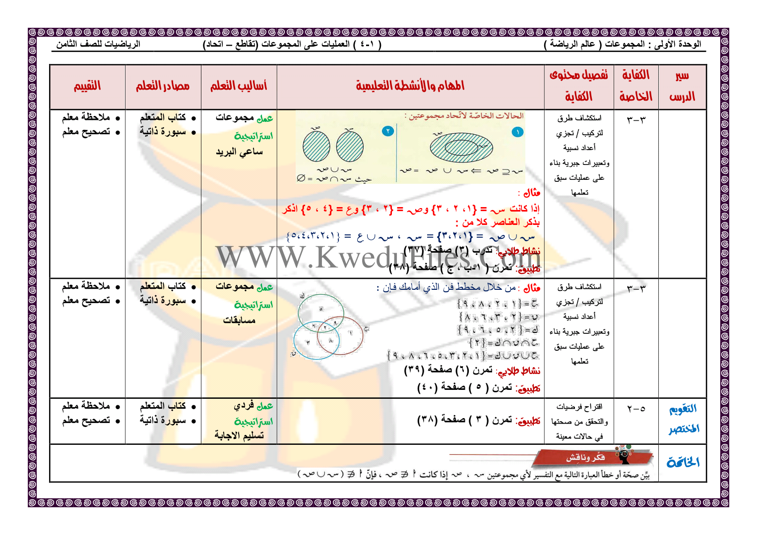 تحضير درس العمليات على المجموعات حصة ثانية في مادة الرياضيات الصف الثامن رياضيات الفصل الأول المناهج الكويتية