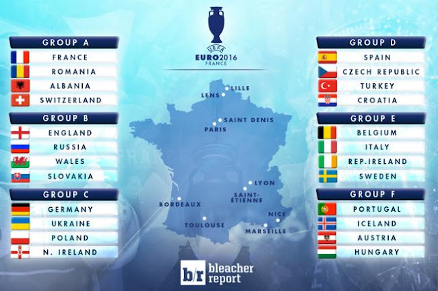 Agen Bola EURO 2016 Drawing Grup Agen Bola EURO 2016 Drawing Grup