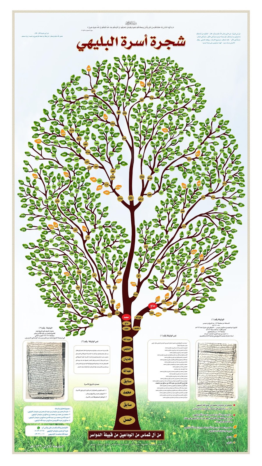 م ك ت ب ة ع ل و م الن س ب Genealogical Library Science مايو 2018