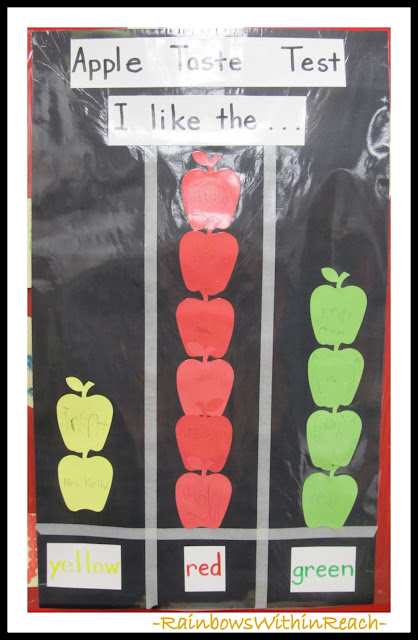 photo of: Make Math Meaningful in Kindergarten: Chart for Apple Preferences
