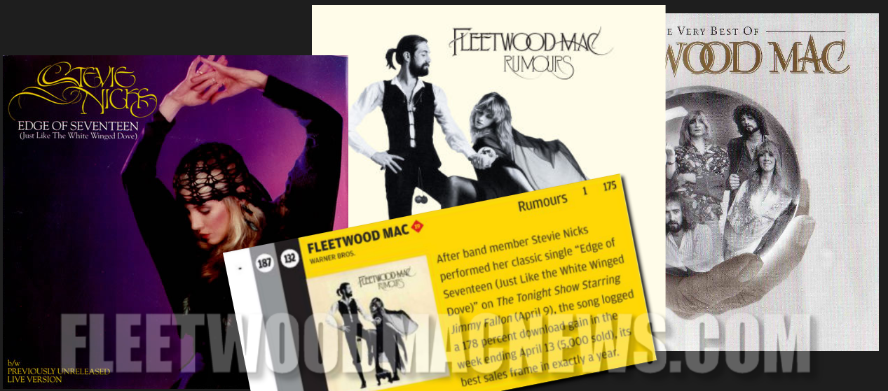 Fleetwood Mac Rumours Font Download Fleetwood Mac Rumours Font Download