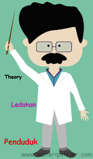 Teori Kependudukan Dan Ledakan Penduduk Materi Pelajar