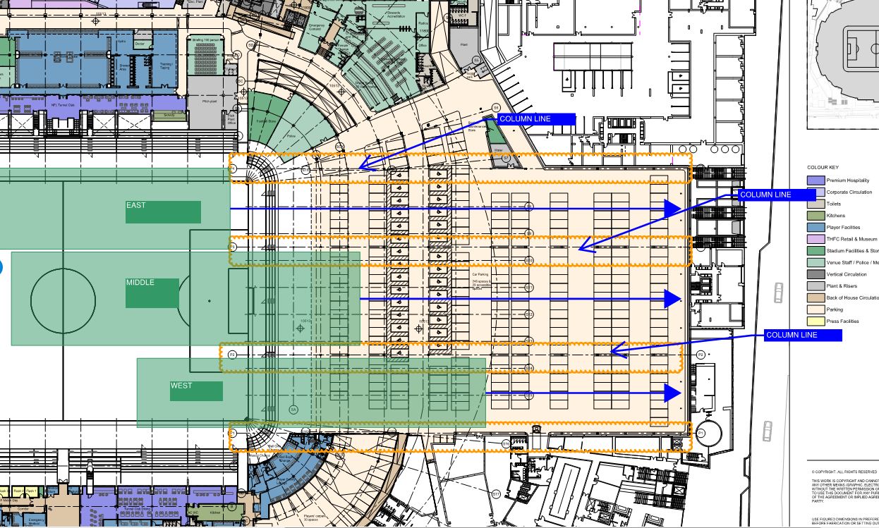 Nuovo stadio Tottenham, i dettagli del campo retrattile