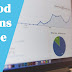 Why You Should Use Google Analytics