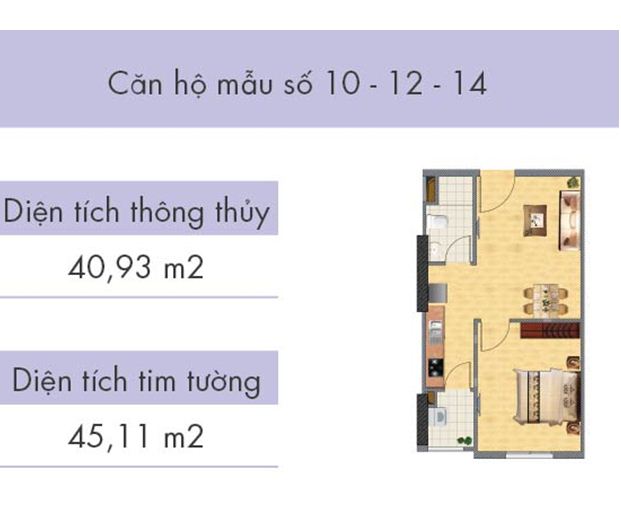 Căn hộ số 10, 12, 14 tòa CT1A Căn hộ số 10, 12, 14 tòa CT1A