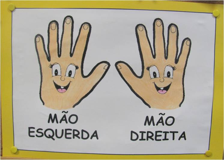 Era uma vez no 1.º E Aprendemos... Era uma vez no 1.º E Aprendemos...