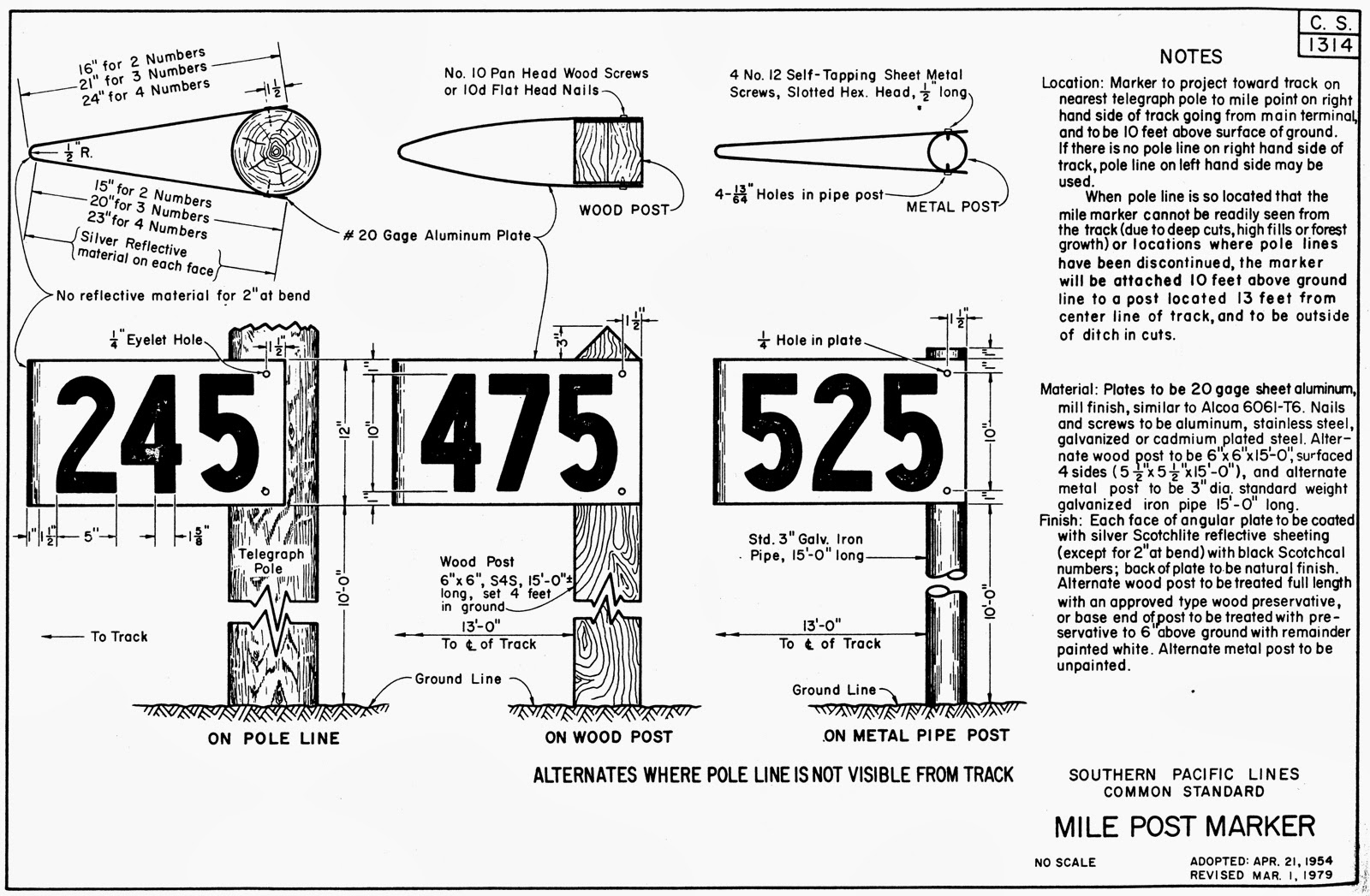 modeling the SP Milepost markers