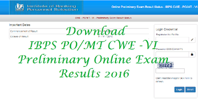 IBPS PO Prelims Results 2016