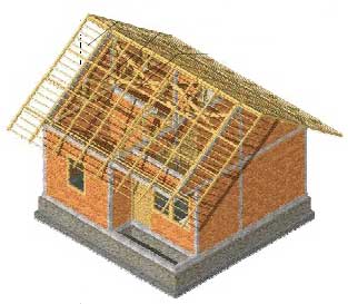Model Rumah Minimalis Tips Membeli Rumah Sederhana 