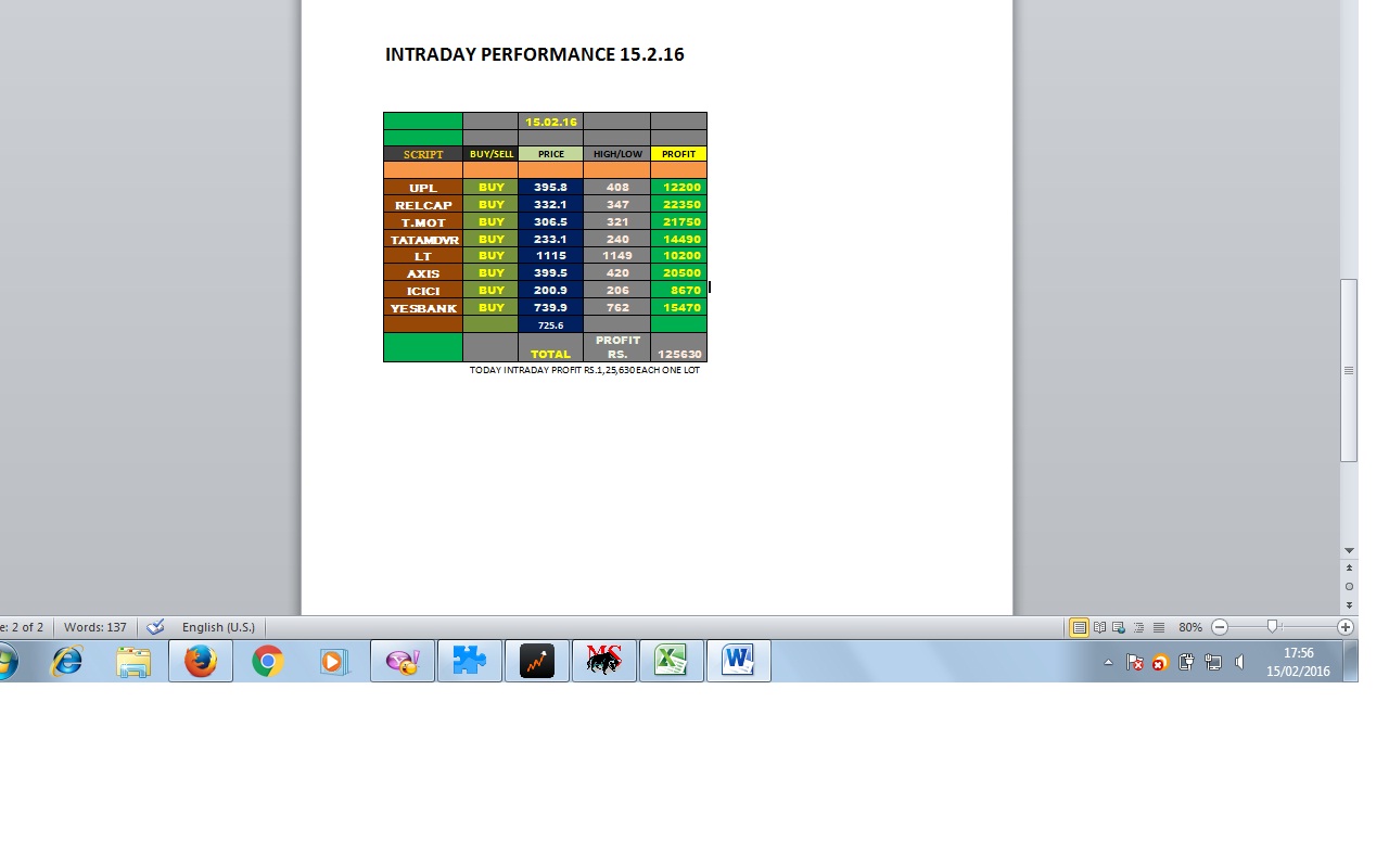 Live trading tips