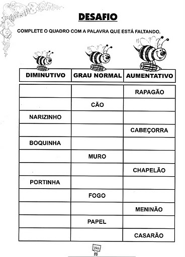 Tipos de subistantivos Tipos de subistantivos