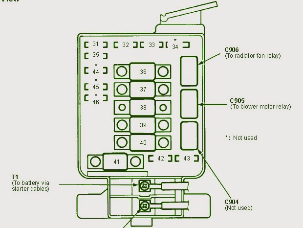 Acura Integra Wiring Diagram from 4.bp.blogspot.com