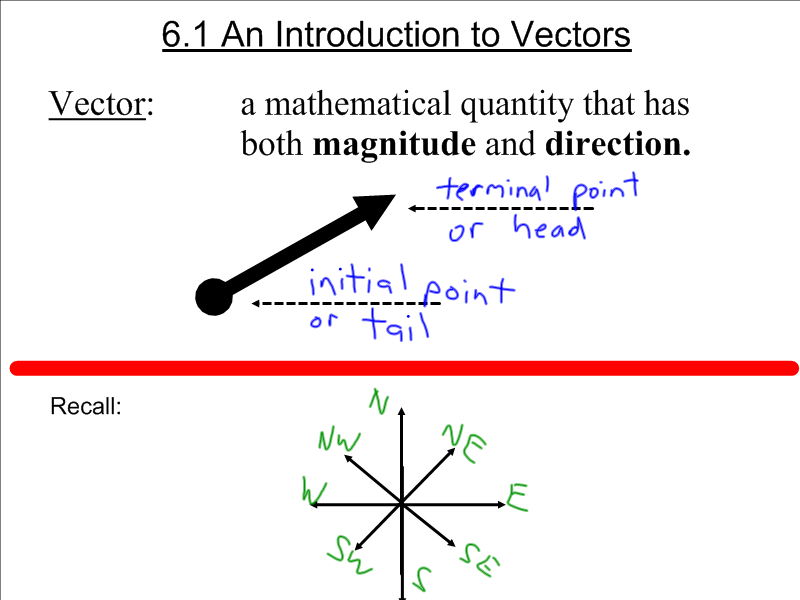 Implicit Implicit