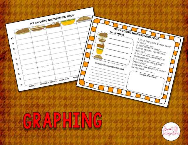 Save your Thanksgiving food ads for math activities in your elementary classroom. Your students can survey friends, read and calculate nutritional values from canned goods, and solve math problems from grocery store ads.