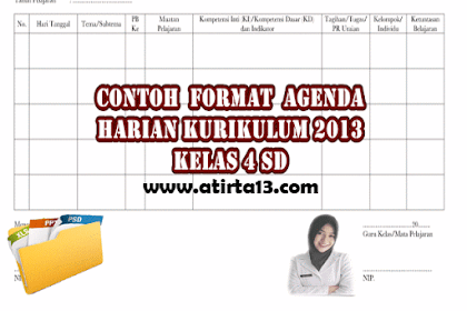 Contoh Format Jadwal Harian Kurikulum 2013 Kelas 4 Sd
