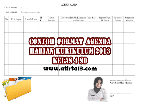 Contoh Format Aktivitas Harian Kurikulum 2013 Kelas 4 Sd