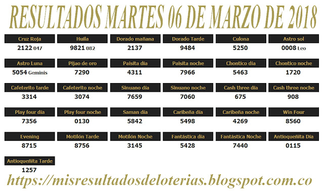 Resultados de las loterías de Colombia | Ganar chance | Resultado de la lotería | Loterias de hoy 06-03-2018 Resultados de las loterías de Colombia | Ganar chance | Resultado de la lotería | Loterias de hoy 06-03-2018