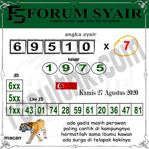 Prediksi Sgp Kamis 27 Agustus 2020 Togel Singapura Resulthk Com
