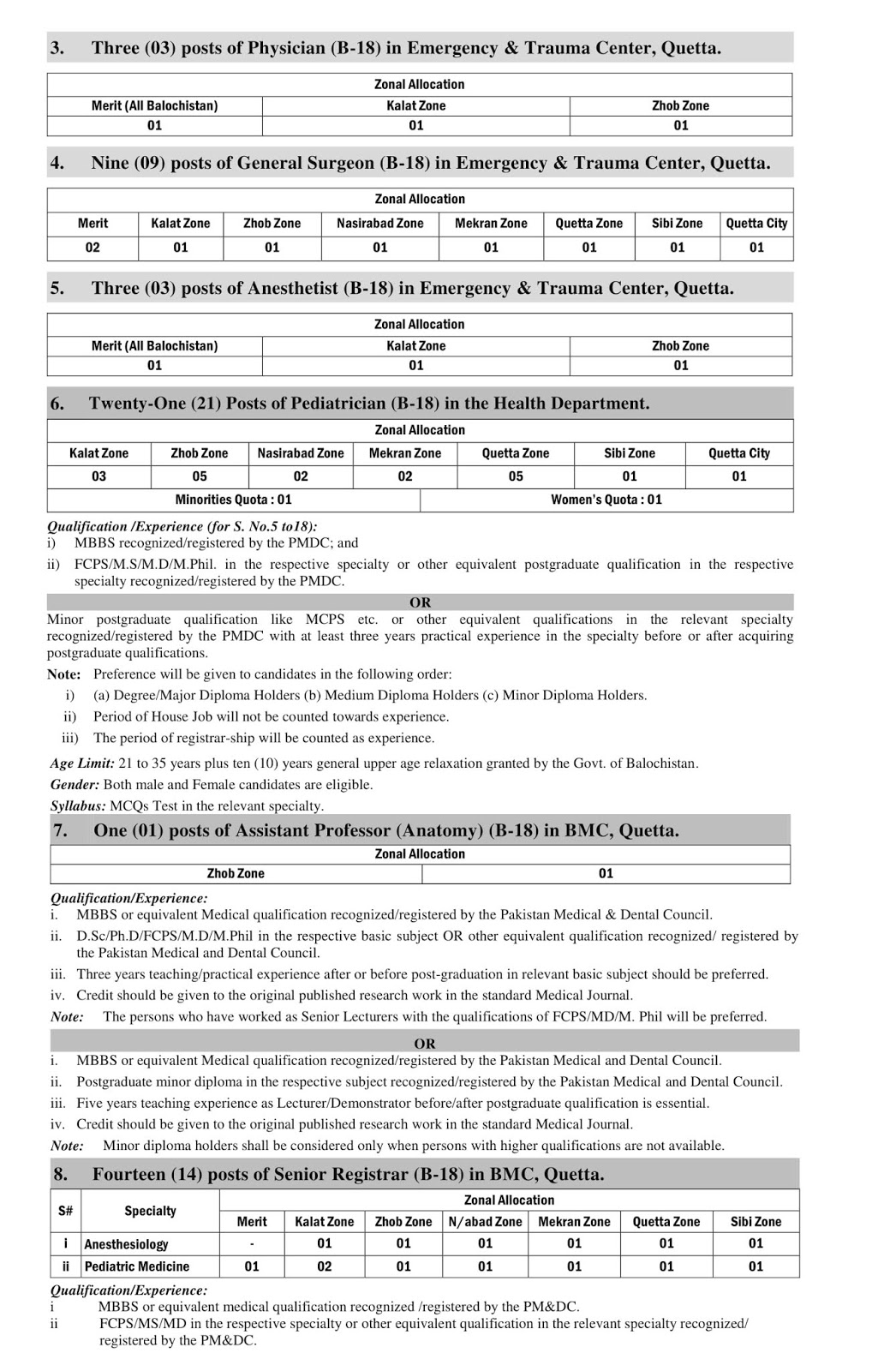 BPSC Jobs BPSC Quetta Jobs