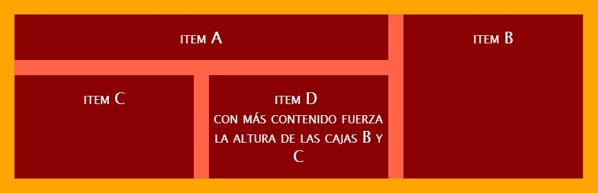 Composición con CSS Grid Layout